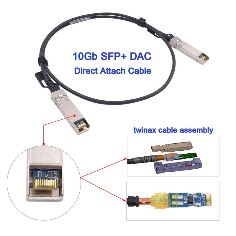 Wiitek 10G SFP+ DAC Cable 0.5M, 10Gbase-CU SFP+ Direct Attach Compatible for Cisco, Meraki, Ubiquiti, Mikrotik, Netgear and More - Image 4